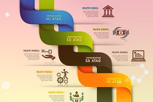 安世豪交棒，奥迪失去中国豪华汽车市场龙头地位