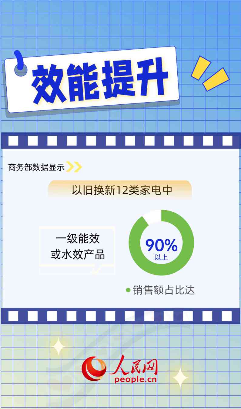 一组关键词，看以旧换新牵引产业提质升级