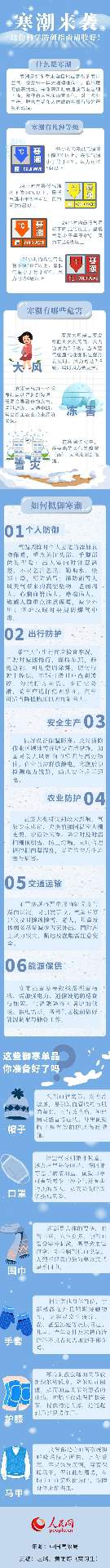 应急科普面对面丨寒潮来袭 这份科学防御指南请收好！