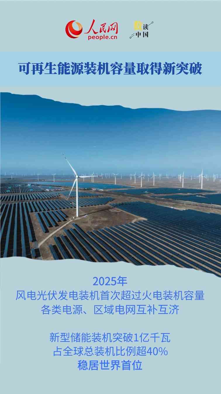 供需旺，产业兴 清洁能源发展交出亮眼答卷