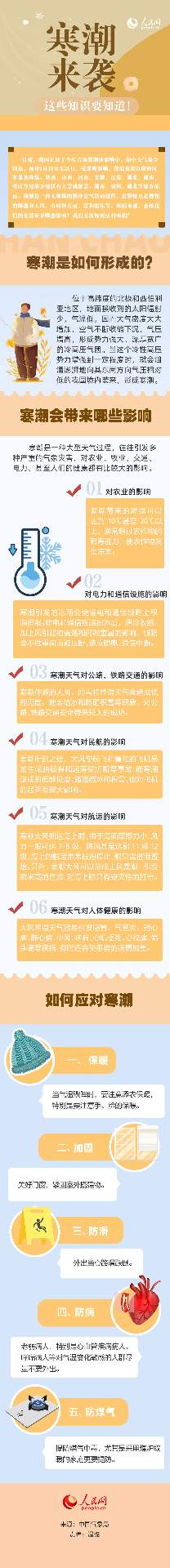 应急科普面对面丨寒潮来袭 这些知识要知道！