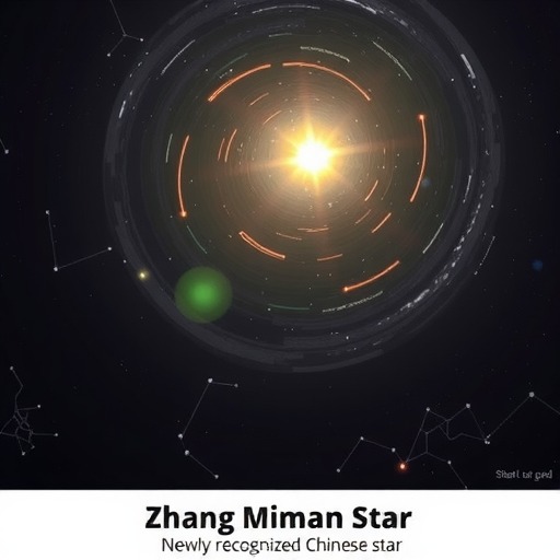 浩瀚星空又添一颗中国星：“张弥曼星”！