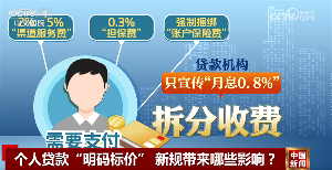 助贷行业阳光化转型驶入“快车道” 个人贷款“明码标价”新规带来哪些影响？