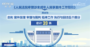最高法首次针对涉未成年人民事审判工作制发司法文件 一起“划重点”→