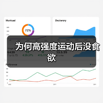 为何高强度运动后没食欲