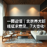 一图读懂｜北京养犬新规征求意见，7大变化速来了解（图1）