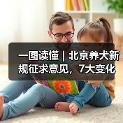 一图读懂｜北京养犬新规征求意见，7大变化速来了解（图2）