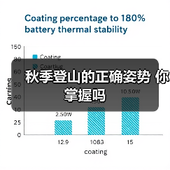 秋季登山的正确姿势 你掌握吗