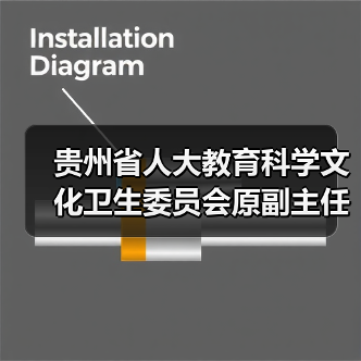 贵州省人大教育科学文化卫生委员会原副主任委员孔德明接受审查调查（图2）