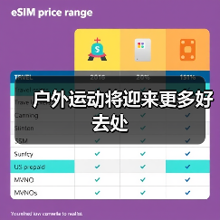 户外运动将迎来更多好去处(图2) 户外运动将迎来更多好去处(图2)