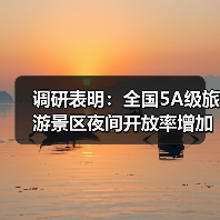 调研表明：全国5A级旅游景区夜间开放率增加至63%（图1）