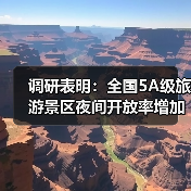 调研表明：全国5A级旅游景区夜间开放率增加至63%（图3）