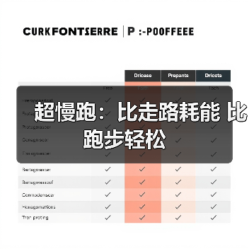 超慢跑：比走路耗能 比跑步轻松（图2）