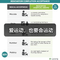 爱运动，也要会运动（图3）