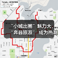 “小城出圈”魅力大，“奔县旅游” 成为热潮