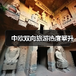中欧双向旅游热度攀升（图3）