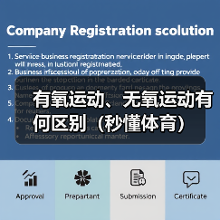 有氧运动、无氧运动有何区别（秒懂体育）（图3）