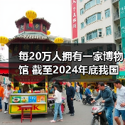 每20万人拥有一家博物馆 截至2024年底我国备案博物馆达7046家(图3) 每20万人拥有一家博物馆 截至2024年底我国备案博物馆达7046家(图3)