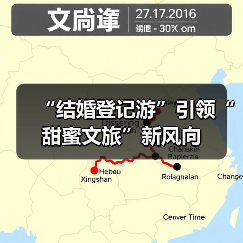 “结婚登记游”引领“甜蜜文旅”新风向（图1）