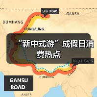 “新中式游”成假日消费热点（图3）