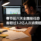 春节前六天全国接待游客超过3.2亿人次消费超四千亿(图3) 春节前六天全国接待游客超过3.2亿人次消费超四千亿(图3)