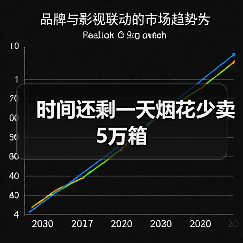 时间还剩一天烟花少卖5万箱（图4）