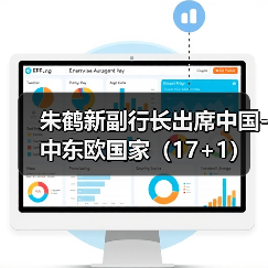 朱鹤新副行长出席中国-中东欧国家（17+1）高级别金融科技论坛