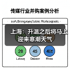 上海:升温之后将马上迎来寒潮天气(图1) 上海:升温之后将马上迎来寒潮天气(图1)