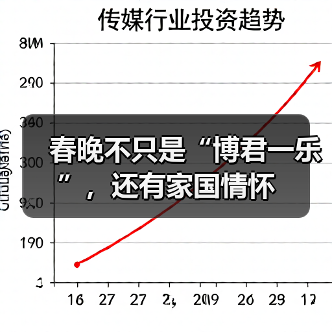 春晚不只是“博君一乐”，还有家国情怀（图1）