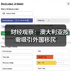 财经观察：澳大利亚按需吸引外国移民（图4）