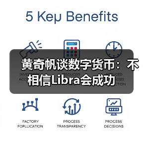 黄奇帆谈数字货币：不相信Libra会成功（图3）