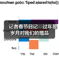 记者春节日记：过年是岁月对我们的赠品（图3）