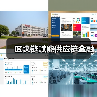 区块链赋能供应链金融（图1）