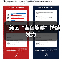 新区“蓝色旅游”持续发力