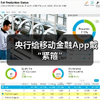 央行给移动金融App戴“紧箍”（图3）
