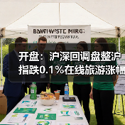 开盘：沪深回调盘整沪指跌0.1%在线旅游涨幅居前（图3）