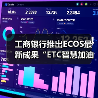 工商银行推出ECOS最新成果“ETC智慧加油”（图3）