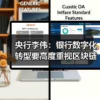 央行李伟：银行数字化转型要高度重视区块链技术应用（图3）