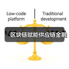 区块链赋能供应链金融（图3）