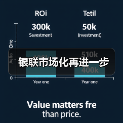 银联市场化再进一步（图4）