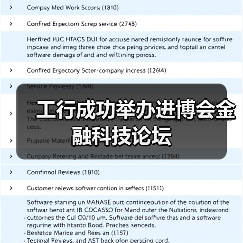 工行成功举办进博会金融科技论坛（图3）