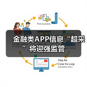 金融类APP信息“超采”将迎强监管（图4）