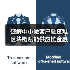 破解中小微客户融资难 区块链赋能供应链金融（图1）