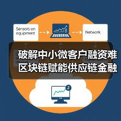 破解中小微客户融资难 区块链赋能供应链金融（图3）