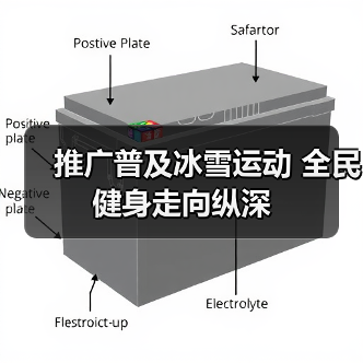 推广普及冰雪运动 全民健身走向纵深（图2）