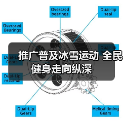 推广普及冰雪运动 全民健身走向纵深