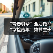 “青春引擎”全力托举 “京检青年”拔节生长（图2）