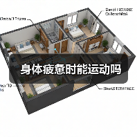 身体疲惫时能运动吗（图3）