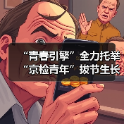 “青春引擎”全力托举 “京检青年”拔节生长（图4）