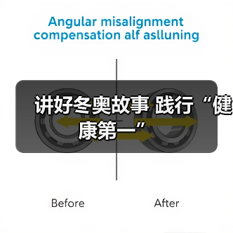 讲好冬奥故事 践行“健康第一”（图3）